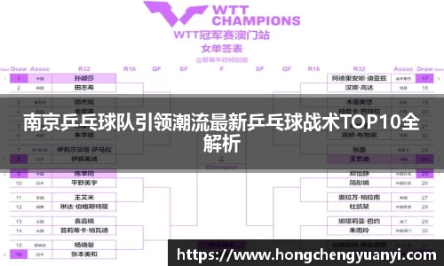 南京乒乓球队引领潮流最新乒乓球战术TOP10全解析