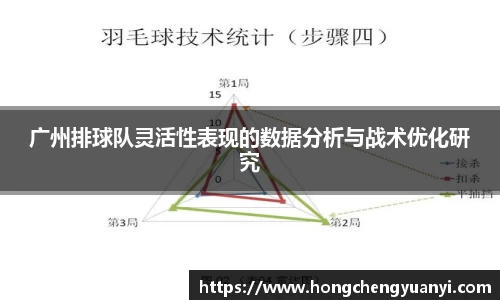广州排球队灵活性表现的数据分析与战术优化研究